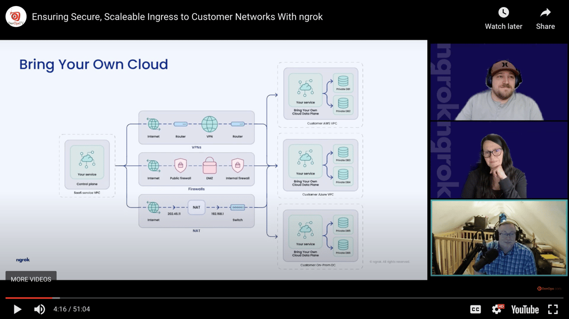 Screenshot 2024-01-17 at 3.48.26 PM